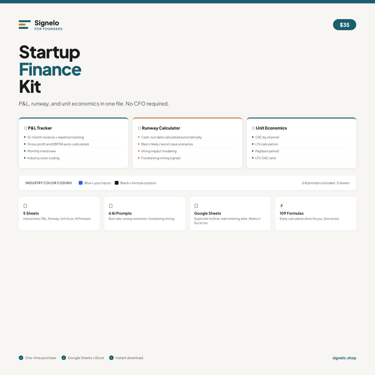 Startup Finance Kit - Runway & P&L Tracker for Founders
