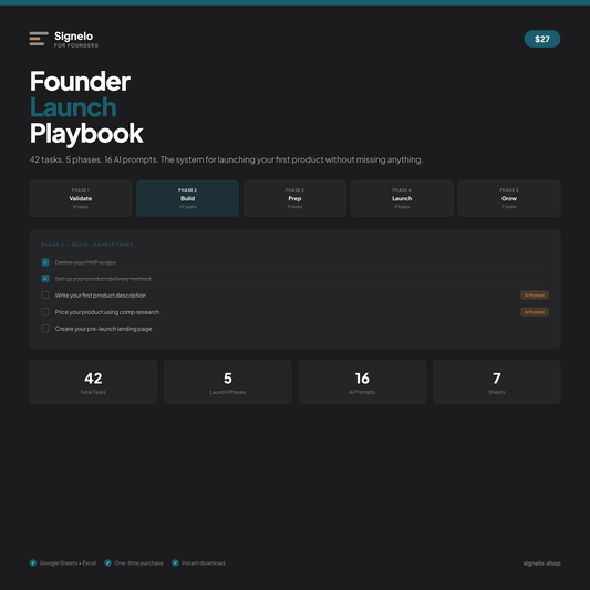 Founder Launch Playbook - 5-Phase Product Launch Tracker