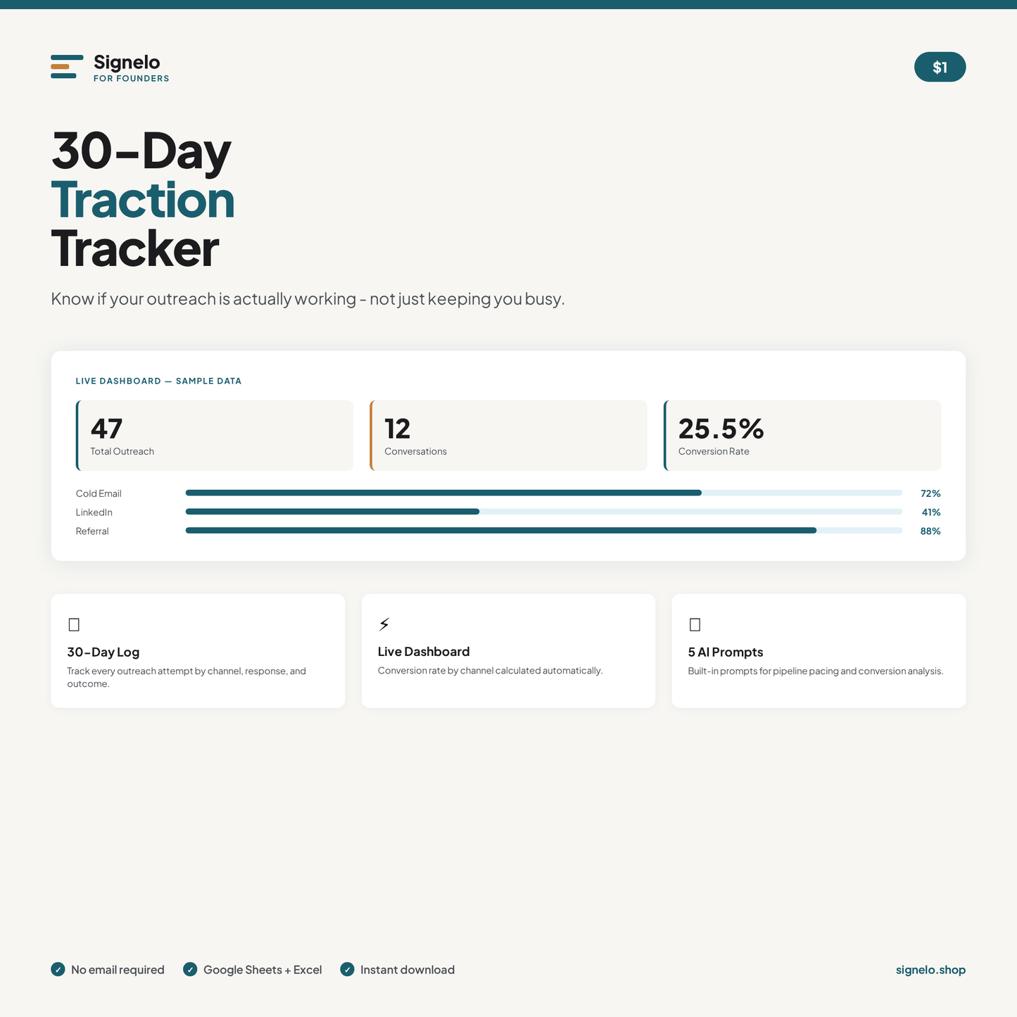 30-Day Traction Tracker - Free Startup Progress Tracker