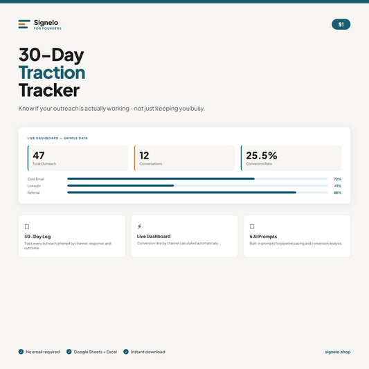 30-Day Traction Tracker - Free Startup Progress Tracker