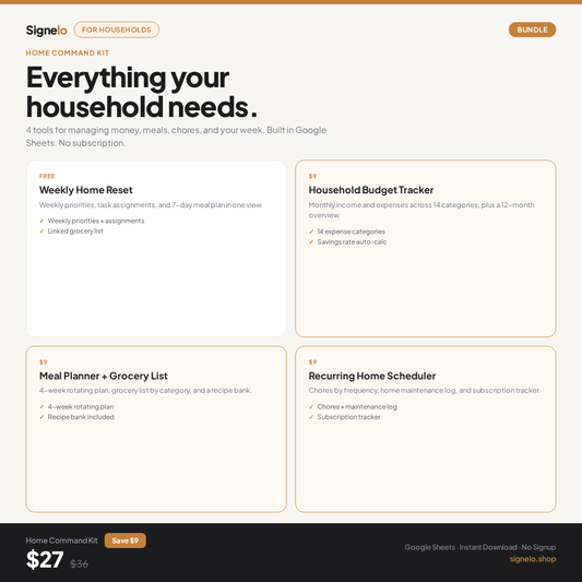 Home Command Kit | Household Budget + Meal Planner + Chore Scheduler | Google Sheets Bundle