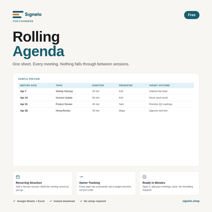 Meeting Toolkit | Rolling Agenda, Workshop Planner + RADI Log